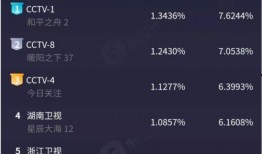 在线观看番号,探寻热门在线观看作品的背后故事