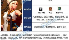 小雾神付费教程爆料视频,独家爆料带你领略深度学习奥秘