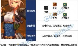 小雾神付费教程爆料视频,独家爆料带你领略深度学习奥秘