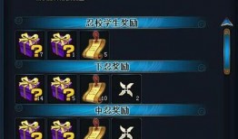 本周火影忍者爆料最新,神秘忍者身份揭晓，命运之战即将开启！