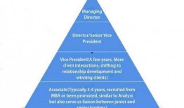 投行爆料最新消息,投行最新爆料，行业动态一网打尽！