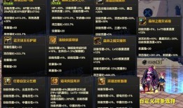 小雾神付费教程爆料视频,独家爆料带你领略深度学习奥秘