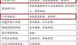 宁乡新闻爆料网站最新版,实时资讯一网打尽