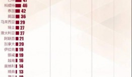 媒体爆料深圳疫情最新,多区开展核酸检测，防控措施持续升级