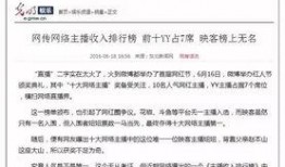 爆料主播排行榜最新,风云变幻，谁主沉浮？