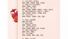 央视春晚节目单爆料最新