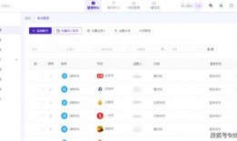 新手短视频爆料制作,新手如何轻松制作爆款内容